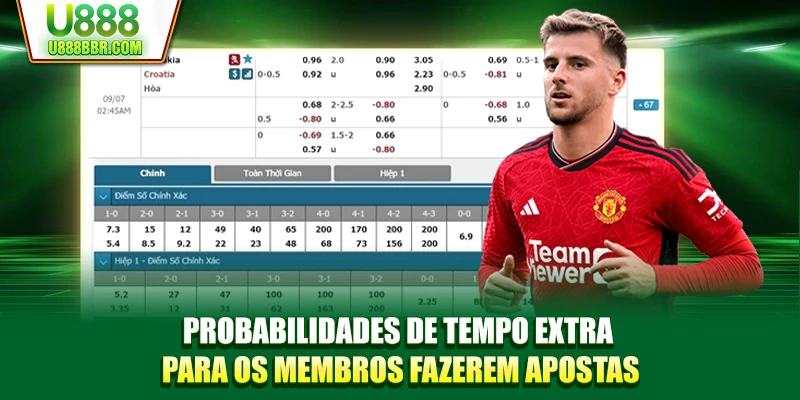 Probabilidades de tempo extra para os membros fazerem apostas