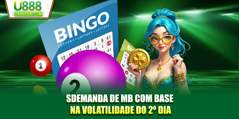 SDemanda de MB com base na volatilidade do 2º dia